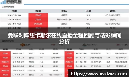 曼联对阵纽卡斯尔在线直播全程回顾与精彩瞬间分析