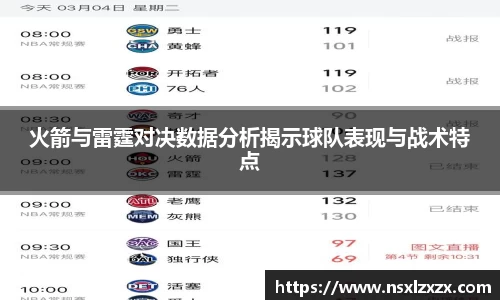 火箭与雷霆对决数据分析揭示球队表现与战术特点